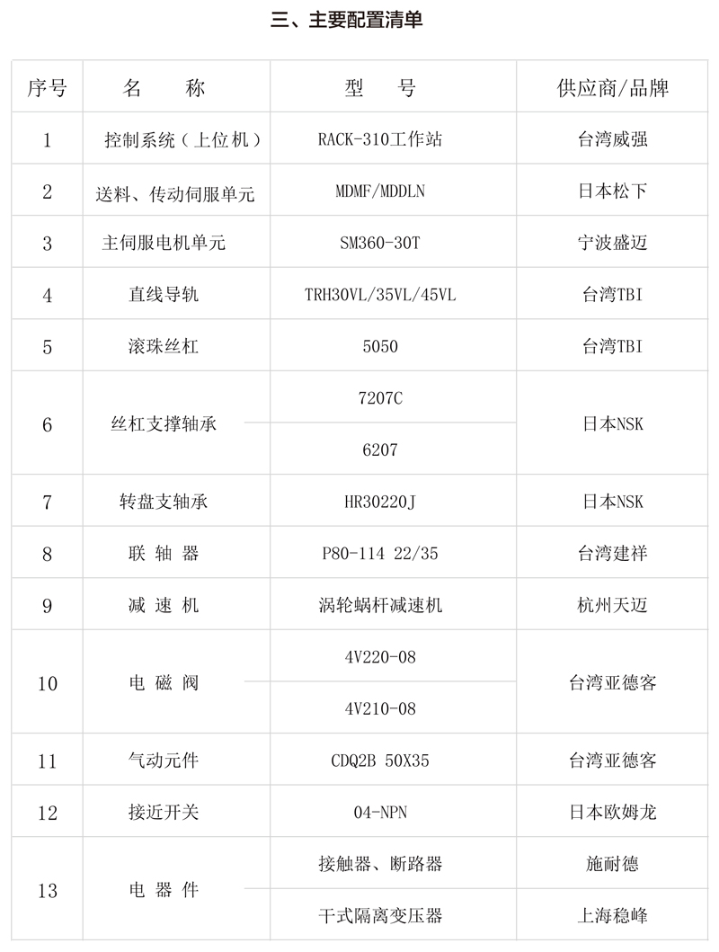 凯时AG登录入口(中国游)官方网站