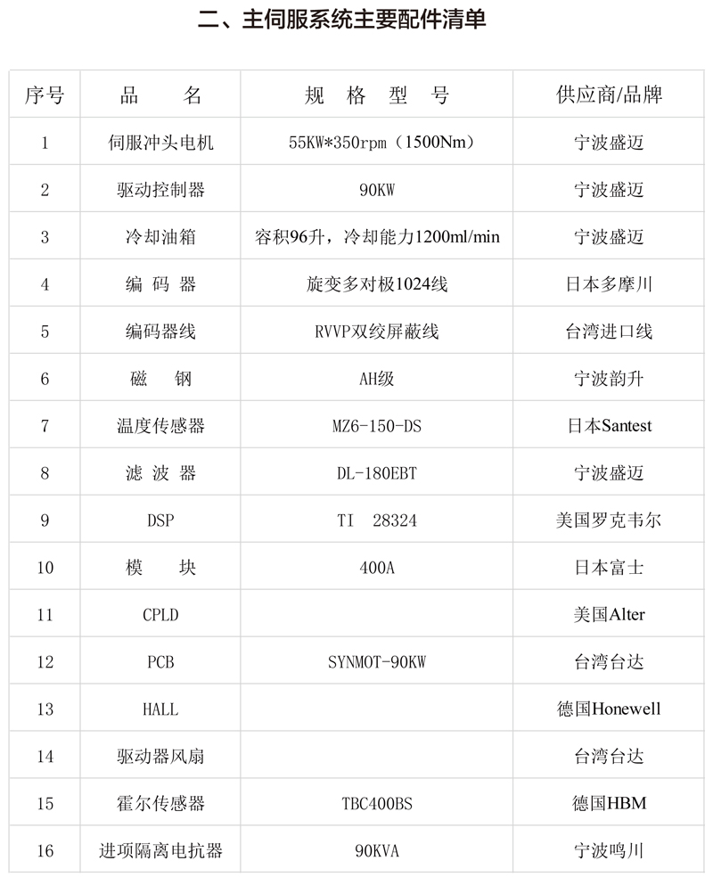 凯时AG登录入口(中国游)官方网站